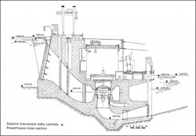 Fig-3