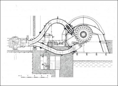 Fig-1-Pelton-orizzontale